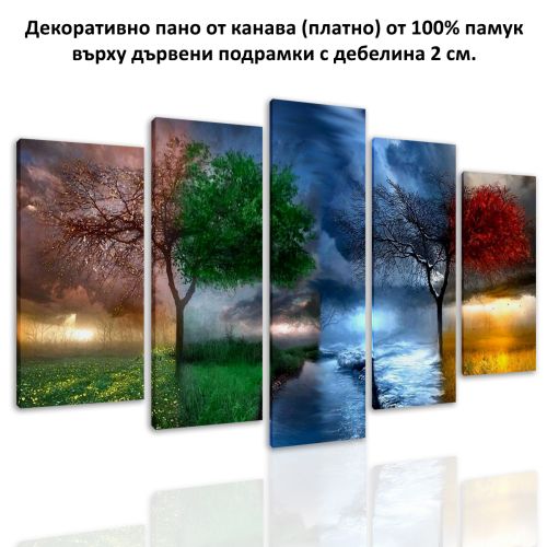 0647 Wall art decoration (set of 5 pieces) Seasons