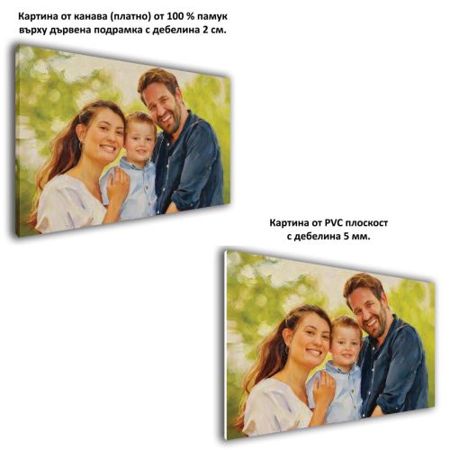 Маслен портрет от снимка - картина от канава или PVC