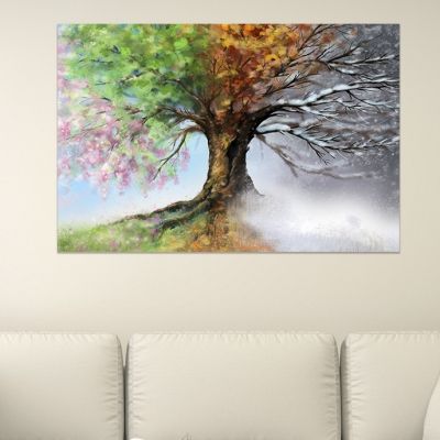 Wall art decoration seasons nature landscape