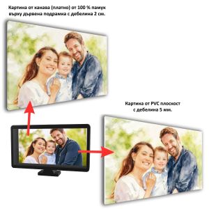 1121 A memory turned into art - A memory that lasts forever