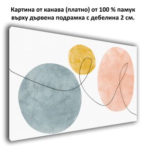 Картина Танц на формите - Абстракция от канава1151